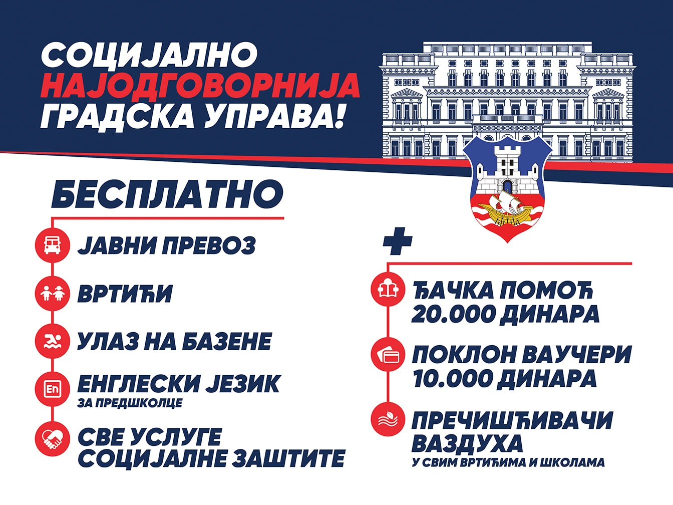 SOCIJALNO NAJODGOVORNIJA GRADSKA UPRAVA - LED.jpg